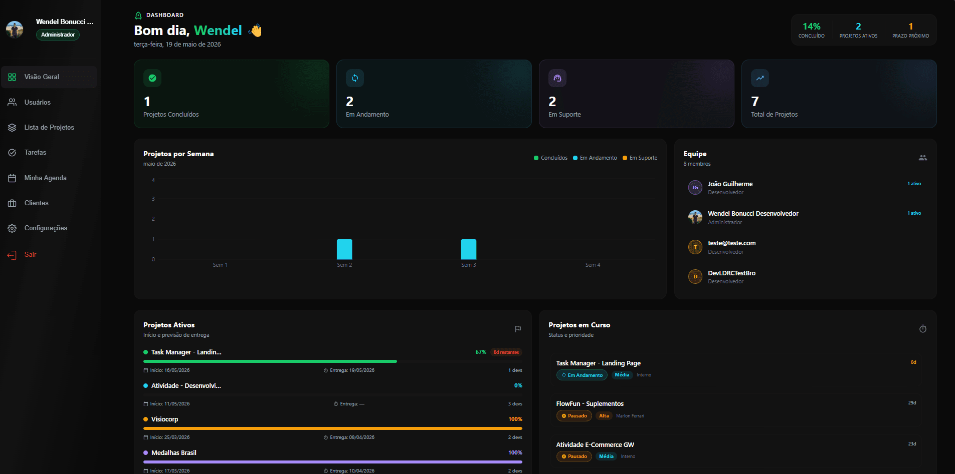 Interface do Sistema Task Manager
